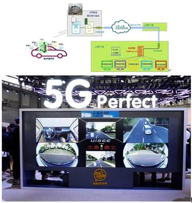 中国联通携手爱立信、驭势科技完成国内首例5G网络超远程智能驾驶实车演示，开启网联智能驾驶新纪元